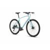 92425 94 SIRRUS X 10 KM SEA DUNEWHT FDSQ